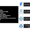 ZTE WD670 Wipod Battery