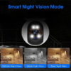 Dual Lens WiFi Smart CCTV Camera with 360° View